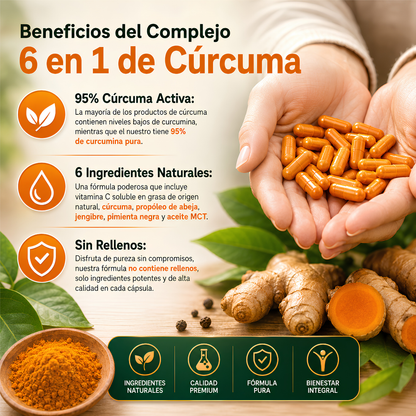 TURMERIC CÚRCUMA ORIGINAL — Antiinflamación profunda, articulaciones ligeras y bienestar total desde la naturaleza