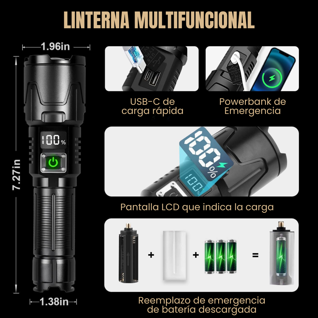 LINTERNA DE DEFENSA PERSONAL CON TASER ELECTRICO – Iluminación extrema, alcance superior y seguridad en cada momento