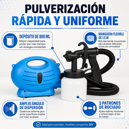 PULVERIZADOR DE PINTURA – pinta más rápido, uniforme y con menos esfuerzo que con rodillo o pincel