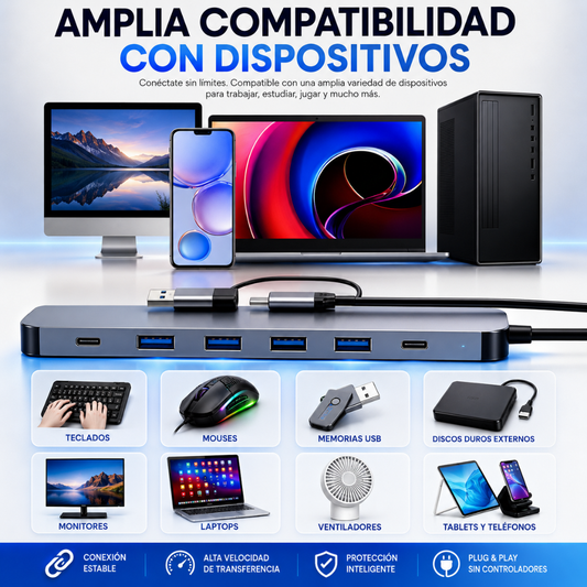 HUB USB 7 EN 1 DE ALTA VELOCIDAD – Más puertos, más orden y máxima productividad en cada conexión