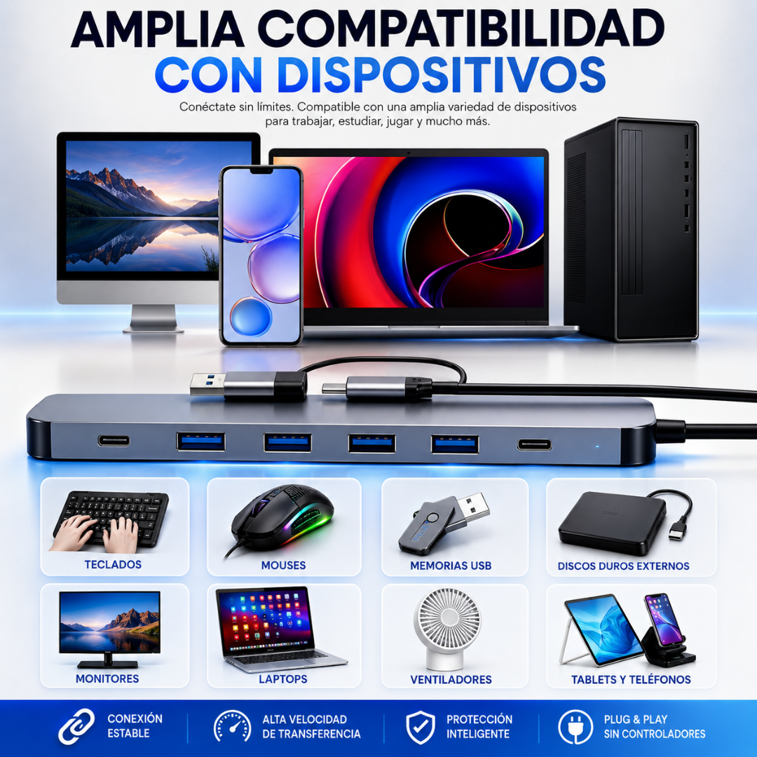 HUB USB 7 EN 1 DE ALTA VELOCIDAD – Más puertos, más orden y máxima productividad en cada conexión