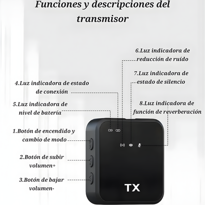 MICRÓFONOS INALÁMBRICOS DE SOLAPA – Audio claro, grabación profesional y libertad total sin cables