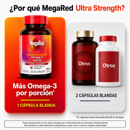 MEGA RED – Salud del corazón, energía y bienestar celular
