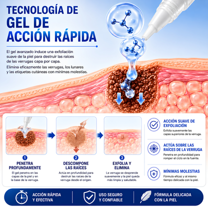 BOLÍGRAFO REMOVEDOR DE VERRUGAS (PACK x2) – Eliminación precisa, aplicación práctica y cuidado localizado de la piel