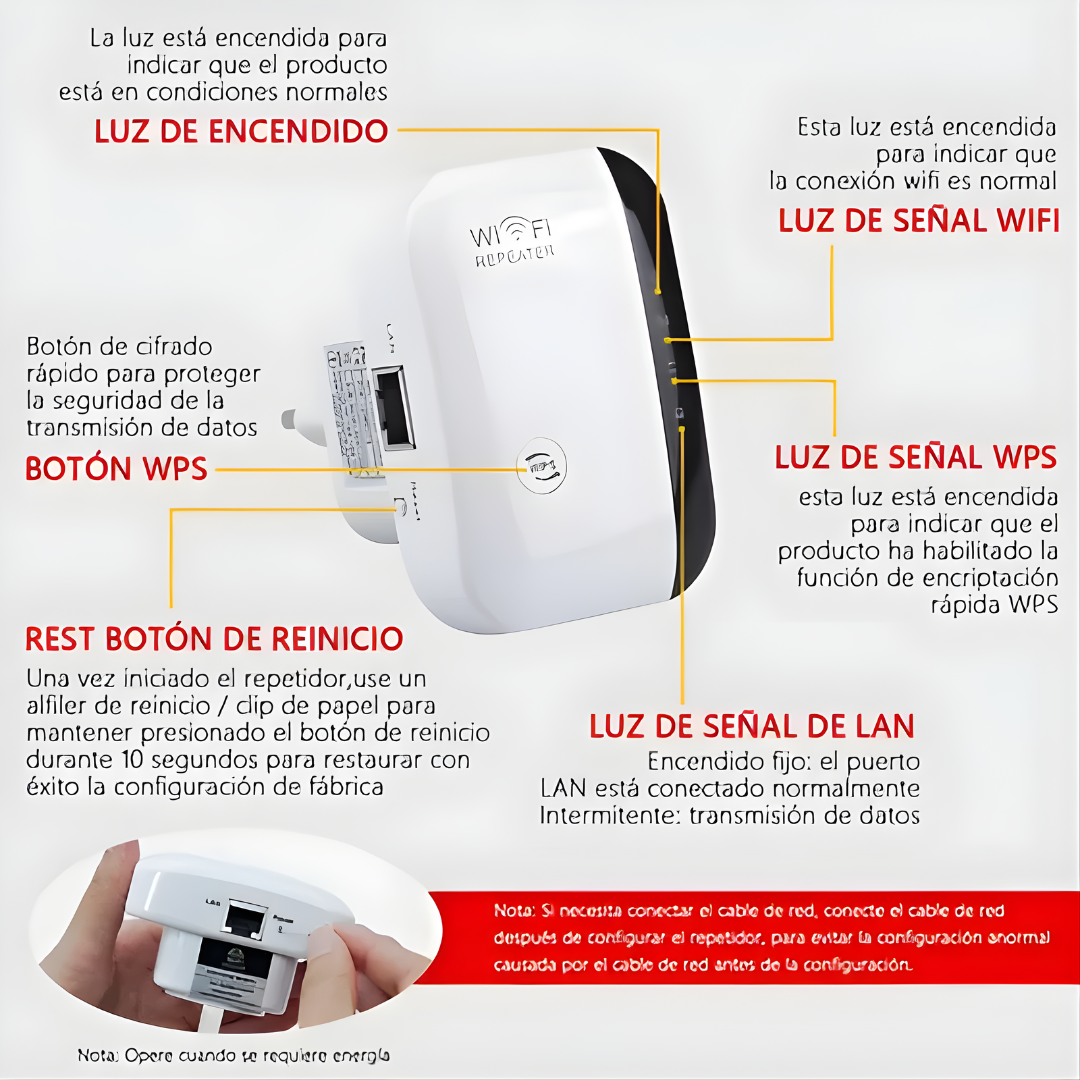 AMPLIFICADOR WIFI – Señal más fuerte en casa sin pagar un internet más caro