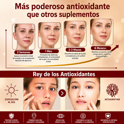 ASTAXANTHIN EN SOFTGELS – Apoyo antioxidante e inmune