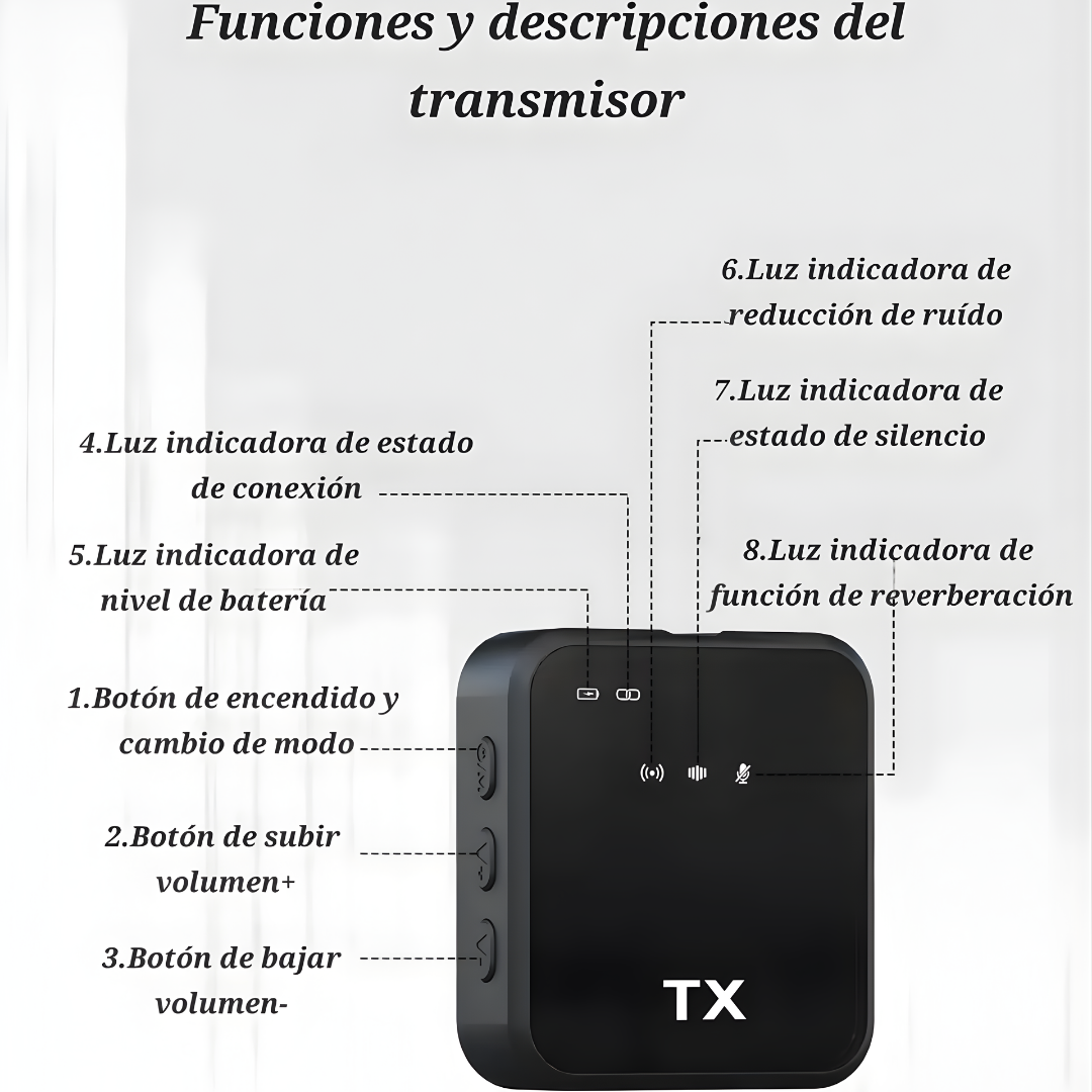 MICRÓFONOS INALÁMBRICOS DE SOLAPA – Audio claro, grabación profesional y libertad total sin cables