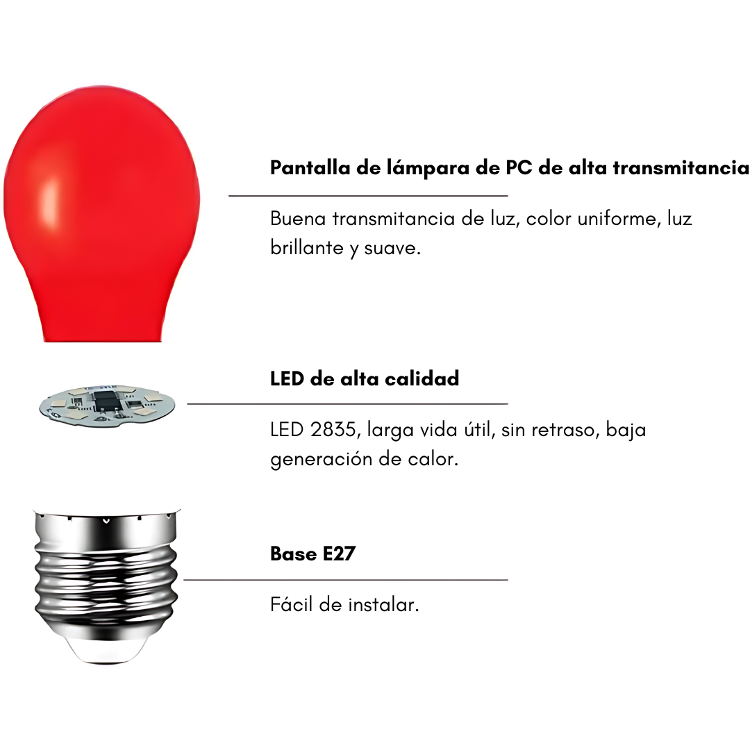 SERIE DE LUCES FOCOS – Iluminación cálida, festiva y con estilo para tu hogar