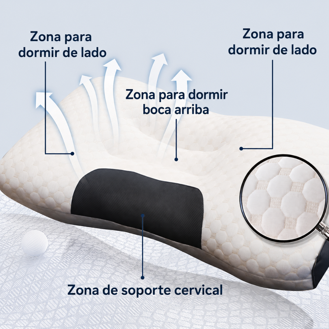 ALMOHADA CERVICAL — Duerme mejor, cuida tu cuello y espalda