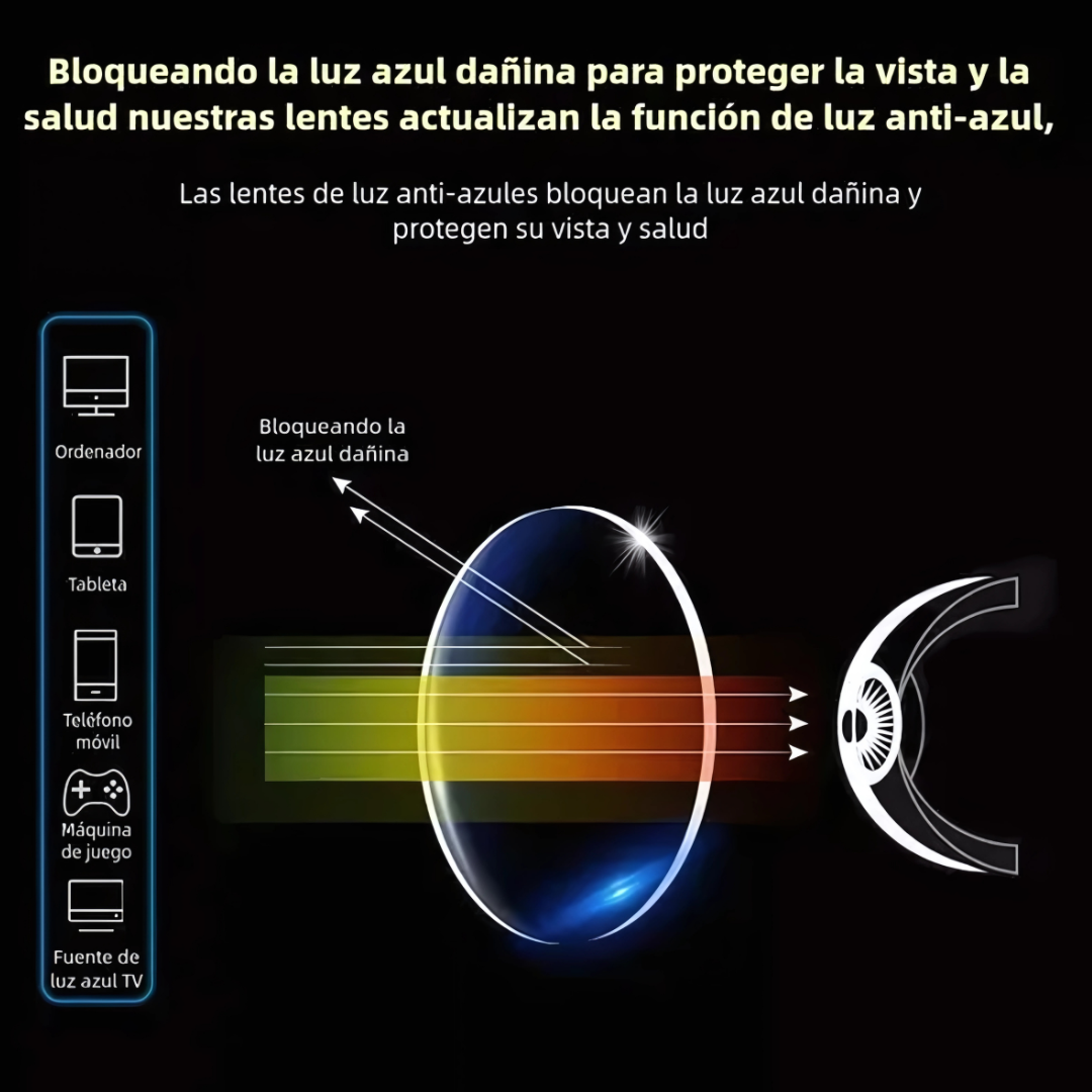 LENTES BIFOCALES – Visión clara de cerca y de lejos sin cambiar de gafas