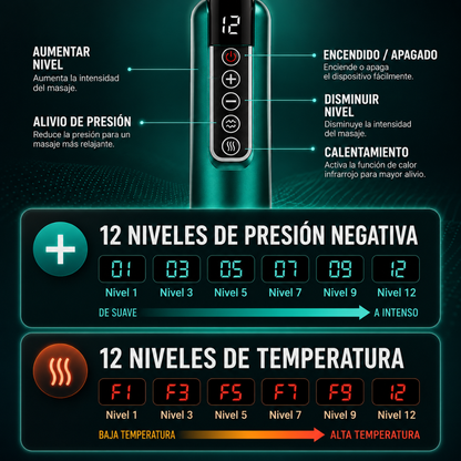 MASAJEADOR ELÉCTRICO CON VENTOSAS – Masaje y piel firme
