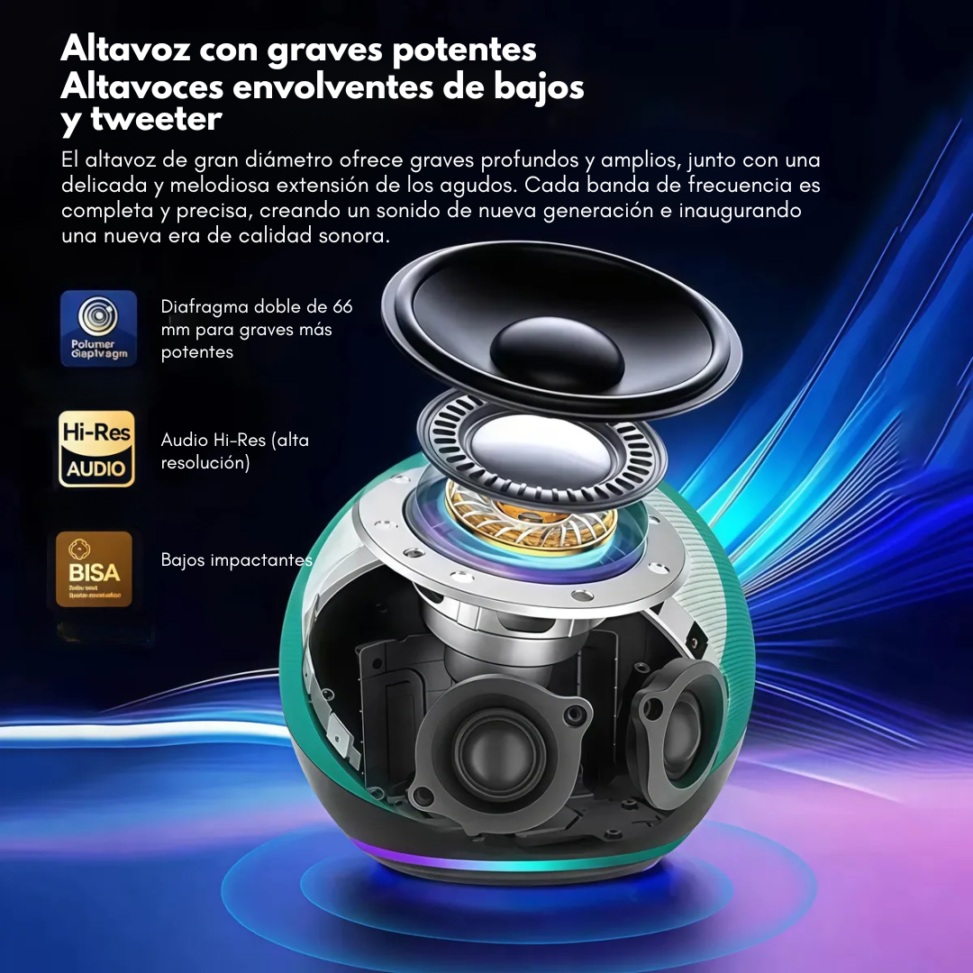 ALAXE PORTABLE WIRELESS SPEAKER – Sonido inteligente, control por voz y entretenimiento en cualquier lugar