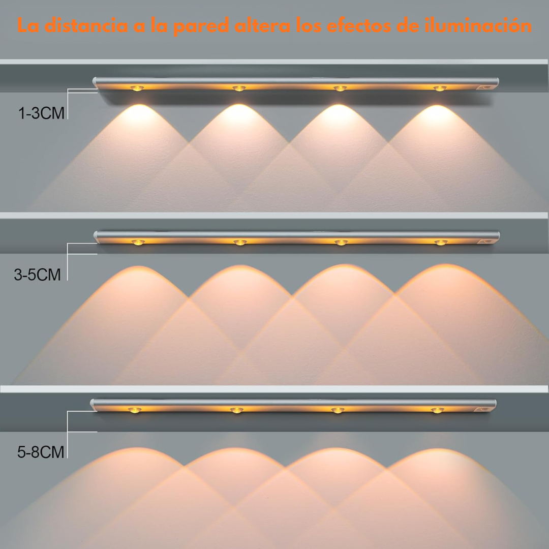 LUZ LED CON SENSOR DE MOVIMIENTO – Iluminación práctica y automática para tu hogar