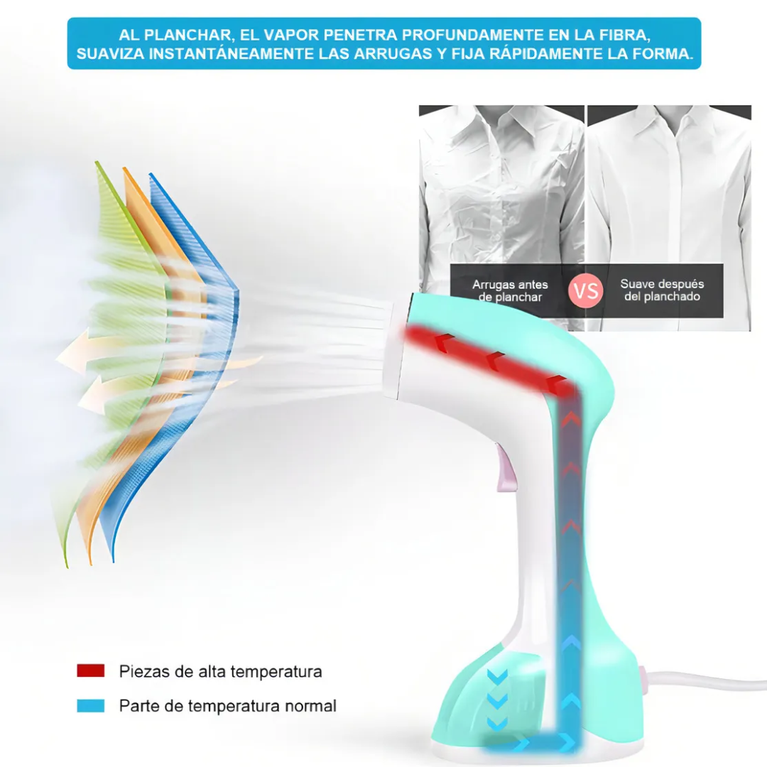 PLANCHA A VAPOR — Ropa lista en minutos, sin tabla ni esfuerzo