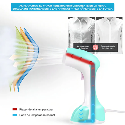PLANCHA A VAPOR — Ropa lista en minutos, sin tabla ni esfuerzo