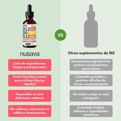 NUSAVA VITAMIN B COMPLEX — Energía, enfoque y sistema nervioso en una sola cápsula diaria