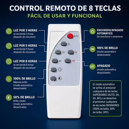REFLECTOR SOLAR – Iluminación potente, instalación sencilla y seguridad sin cables
