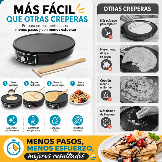 CREPERA ELÉCTRICA – Cocción uniforme, superficie antiadherente y crepes perfectos en minutos