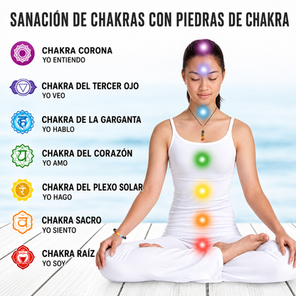 PULSERA 7 CHAKRAS — Equilibrio, energía y protección en cada piedra