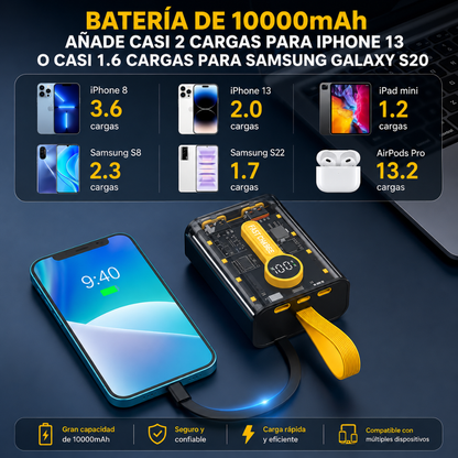 CARGADOR PORTÁTIL DE 10000 MAH – Energía para varios dispositivos