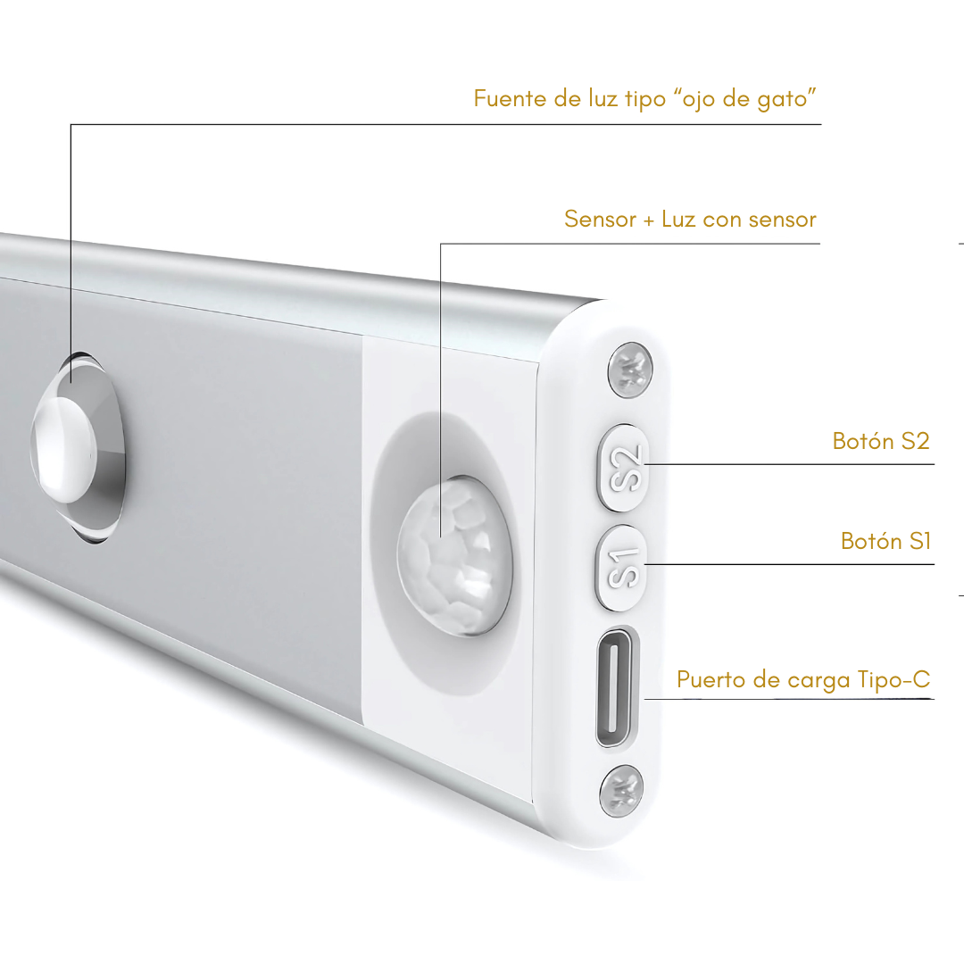 LUZ LED CON SENSOR DE MOVIMIENTO – Iluminación práctica y automática para tu hogar