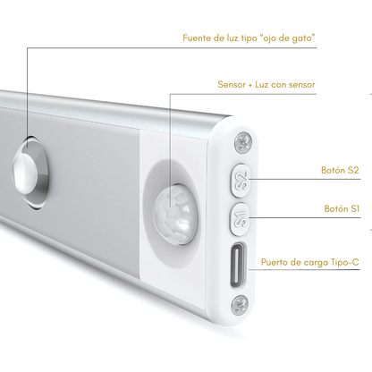 LUZ LED CON SENSOR DE MOVIMIENTO – Iluminación práctica y automática para tu hogar
