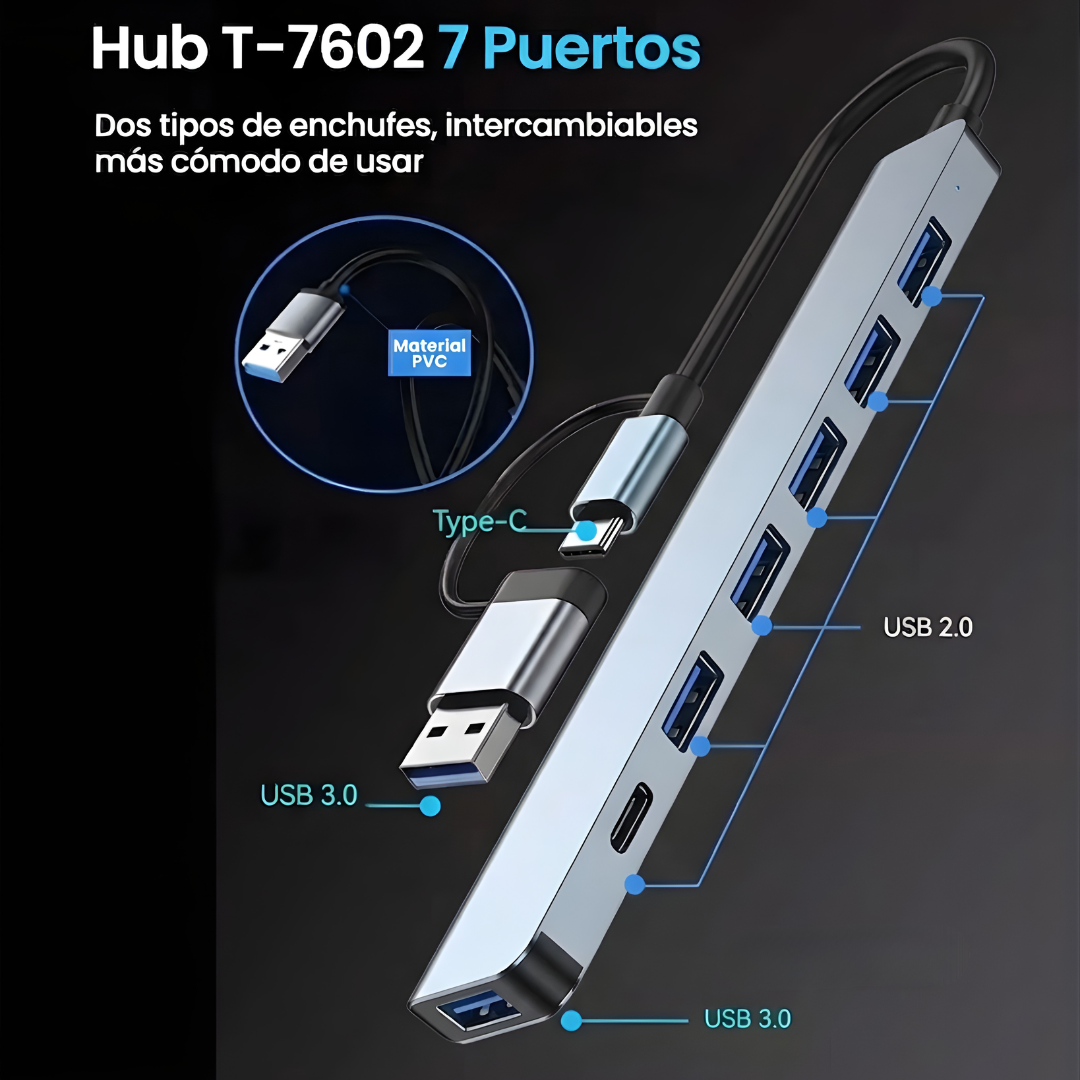 HUB USB 7 EN 1 DE ALTA VELOCIDAD – Más puertos, más orden y máxima productividad en cada conexión