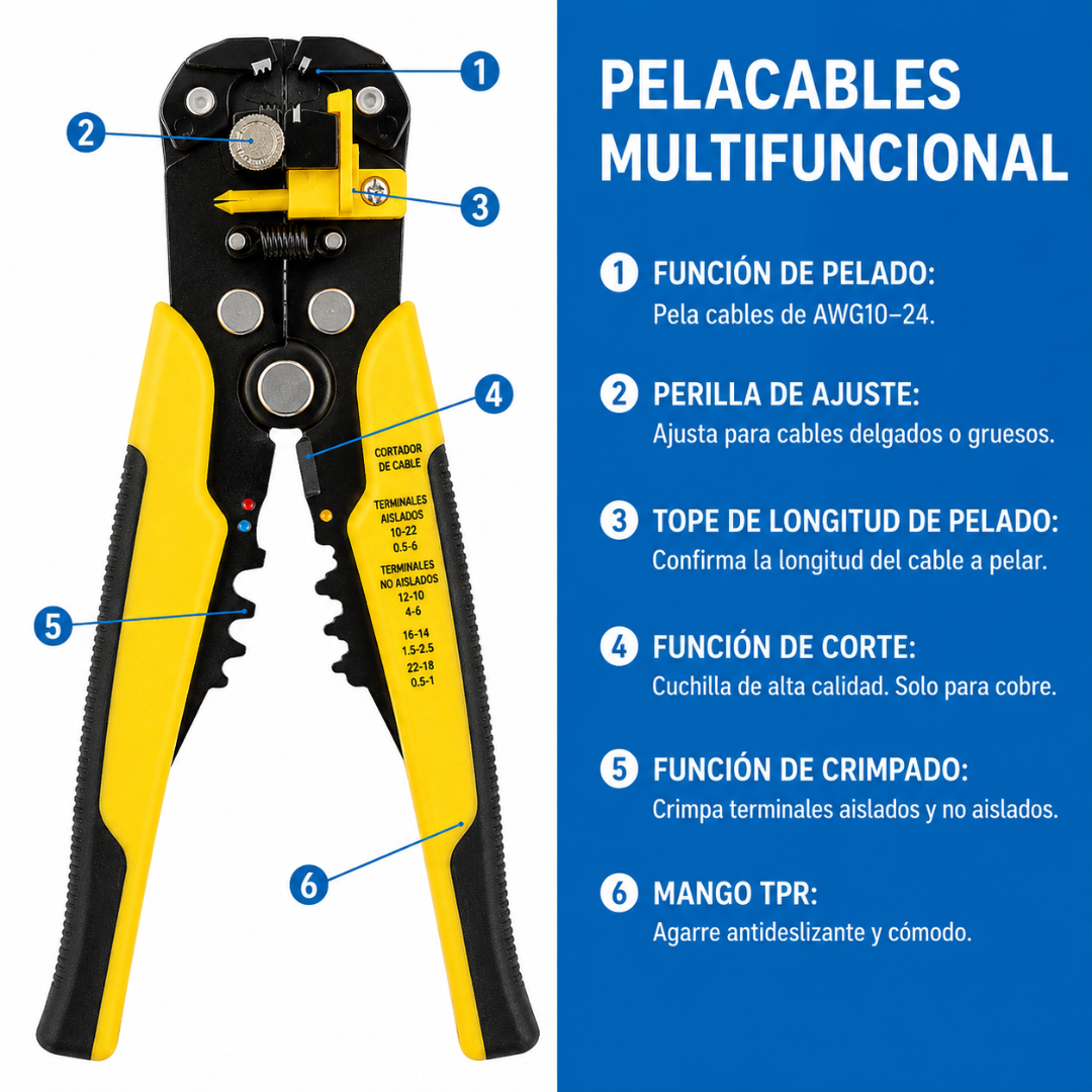 PINZAS PELA CABLES — Pelar, cortar y crimpar con una sola herramienta