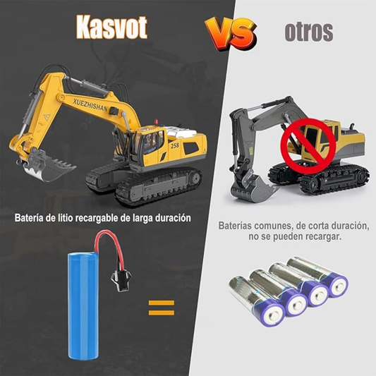 EXCAVADORA DE CONTROL REMOTO — Para el niño que tienes en casa y para el que aún vive en ti
