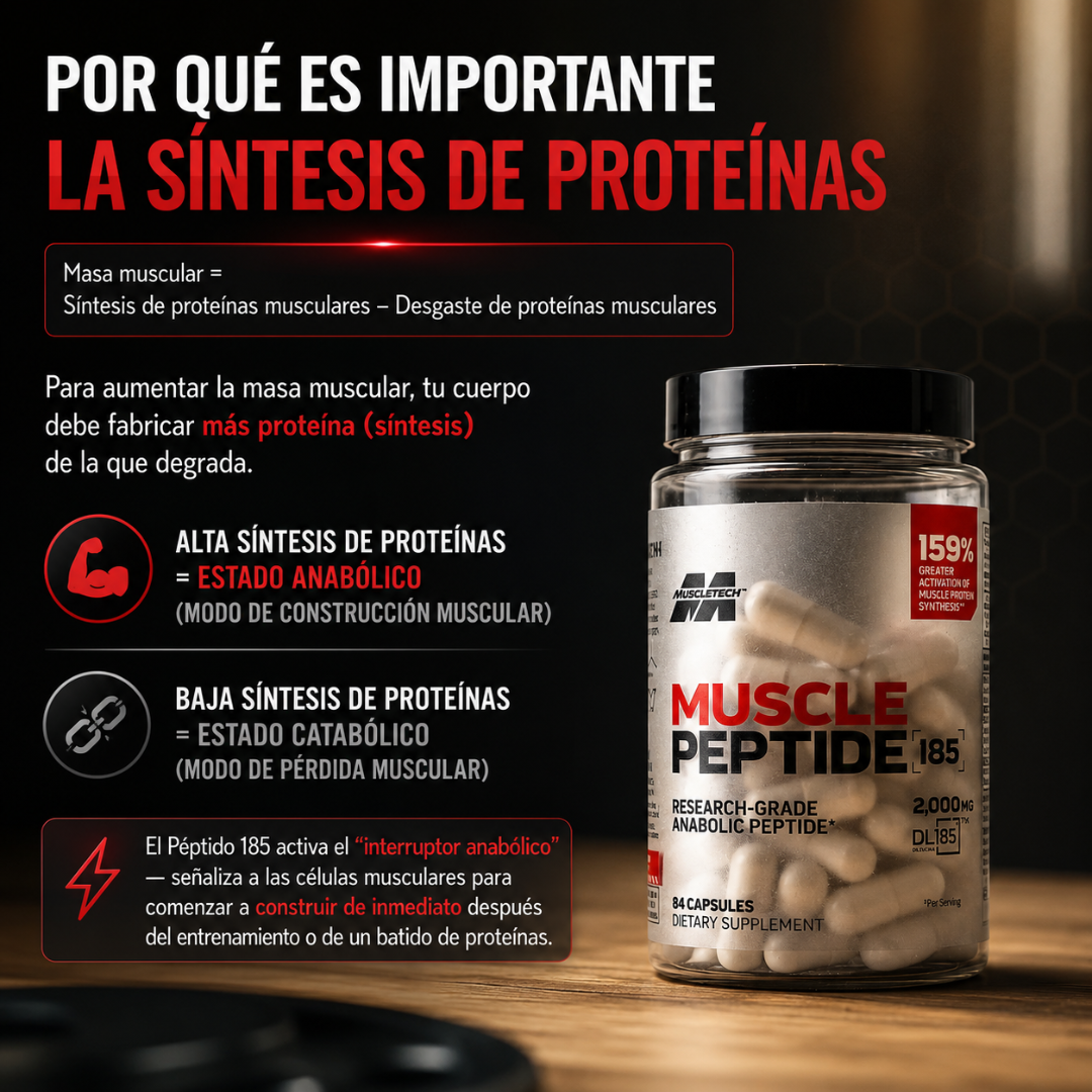 MUSCLE PEPTIDE – Apoyo muscular y rendimiento masculino