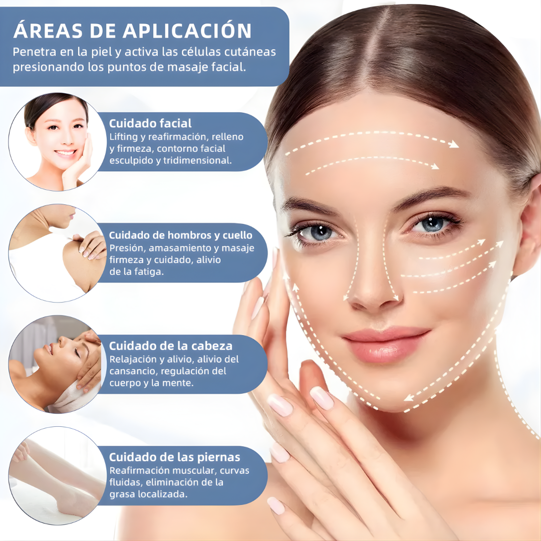 MASAJEADOR FACIAL MICROCORRIENTE REAFIRMANTE PRO – Reafirma tu piel, redefine tu rostro y luce más joven sin salir de casa
