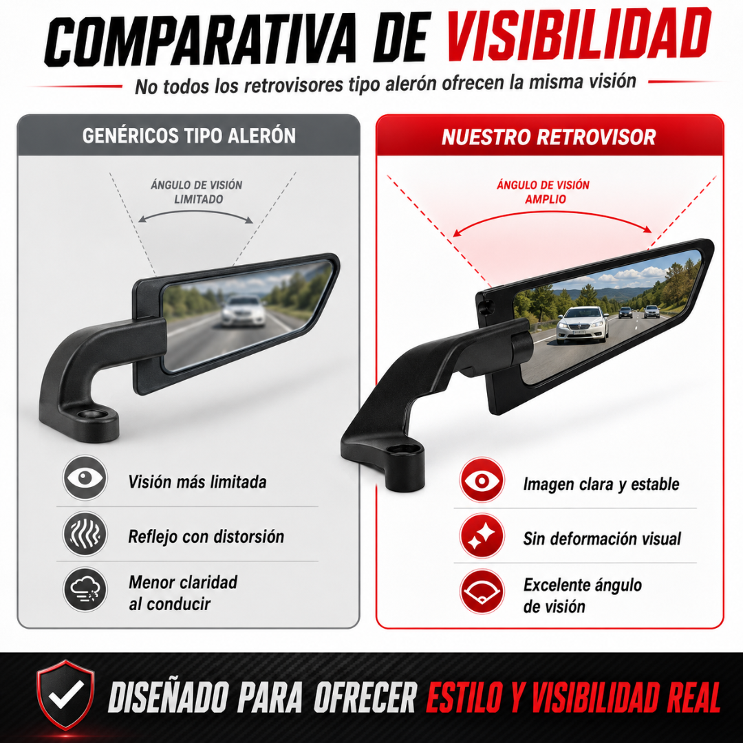 RETROVISORES PARA MOTO — Estilo deportivo y visibilidad total en tu moto