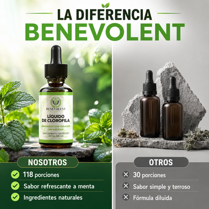 LIQUID CHLOROPHYLL 59ML – Apoyo digestivo para sentirte más ligera cada día