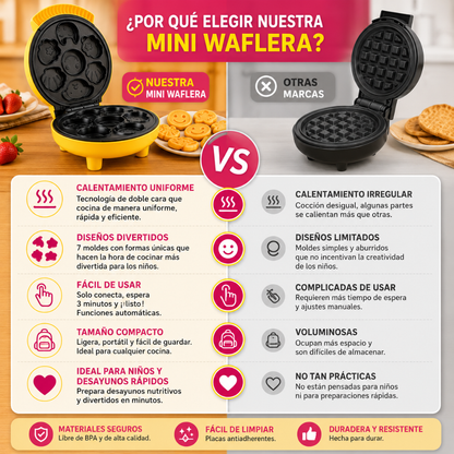 MAQUINA DE MINI WAFFLES - Desayunos divertidos para niños