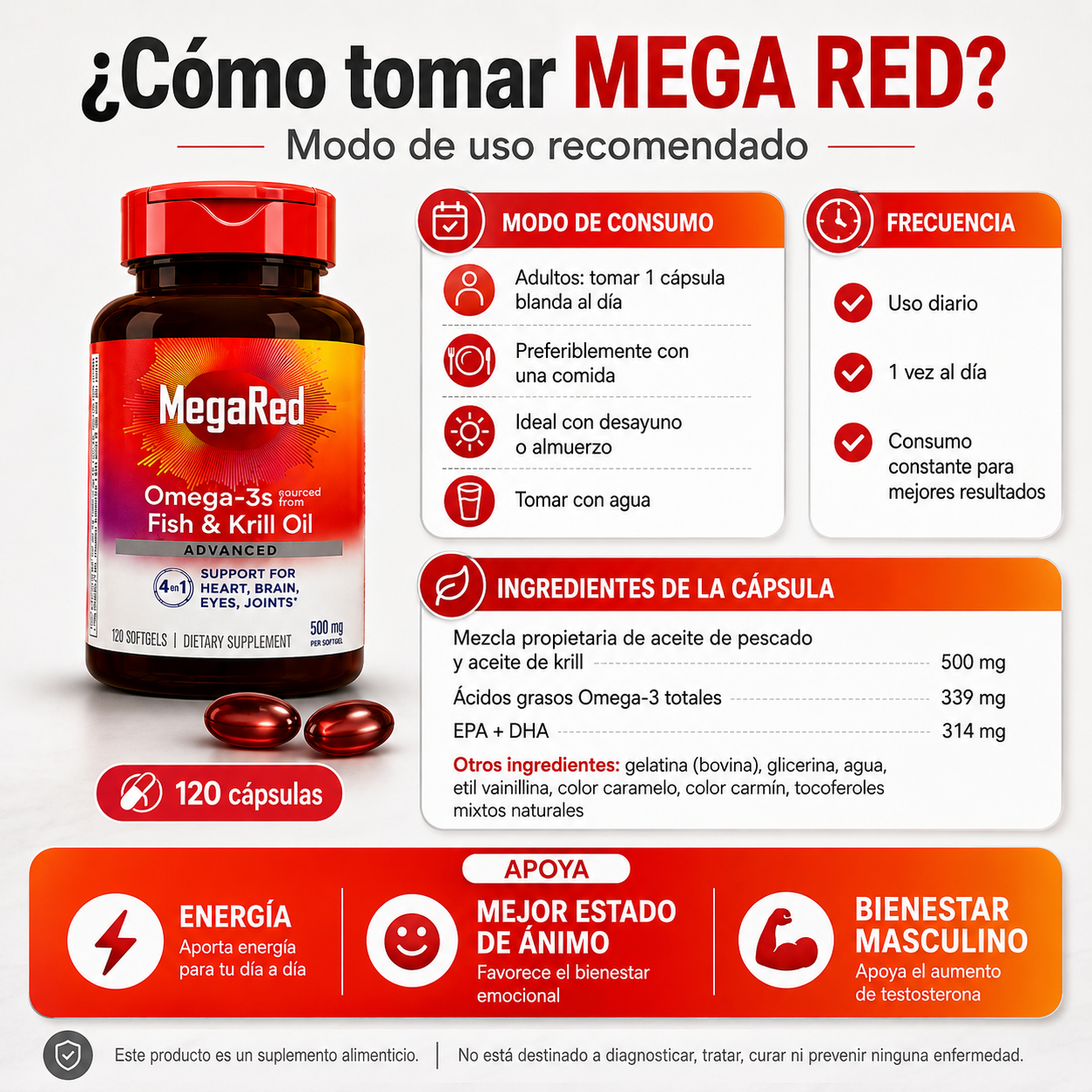 MEGA RED – Salud del corazón, energía y bienestar celular