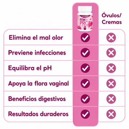 FP PV — Probióticos femeninos para equilibrio íntimo, frescura y bienestar diario