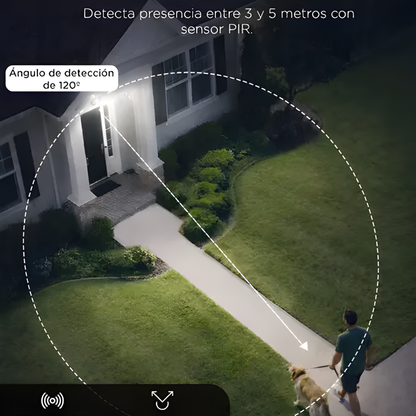 LÁMPARA SOLAR TIPO CÁMARA – Iluminación inteligente, seguridad exterior y ahorro de energía